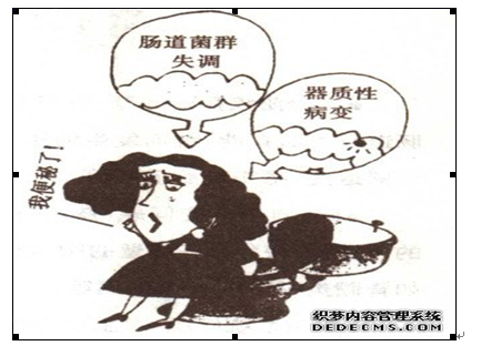 【肛肠科】便秘有可能导致的疾病有哪些?