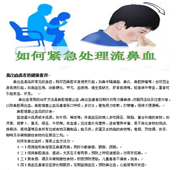 【耳鼻喉科】鼻出血患者的健康教育
