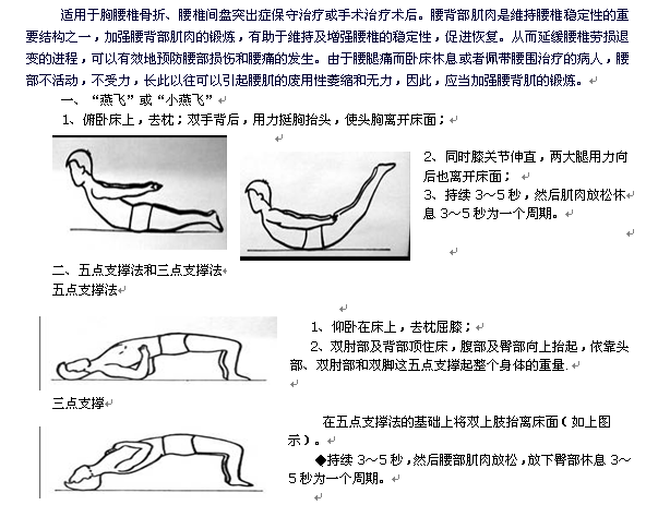 【骨科】腰背肌练功疗法