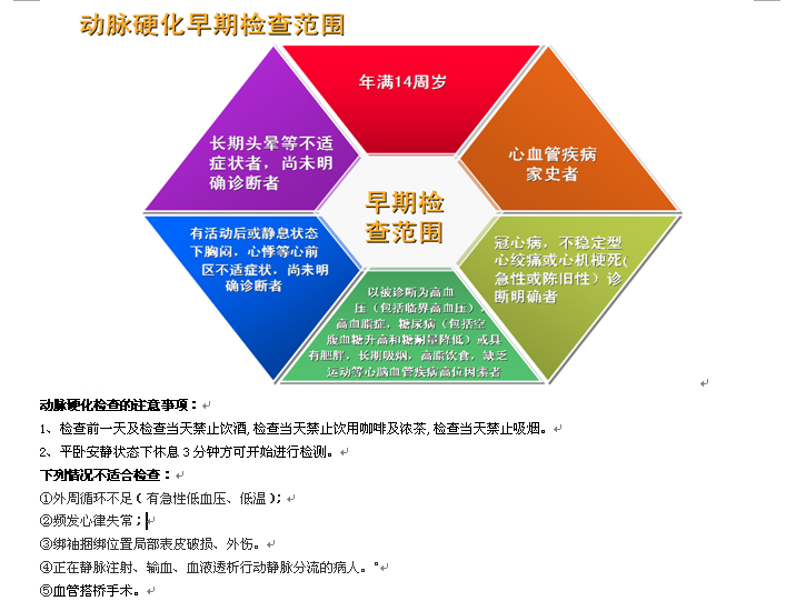动脉硬化早期检查范围